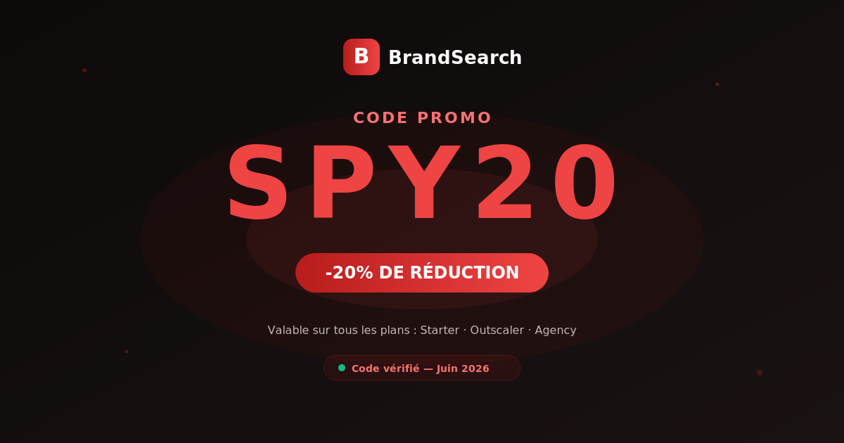 Code promo BrandSearch SPY20 -20% de réduction sur tous les plans Starter Outscaler et Agency